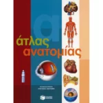 Άτλας ανατομίας