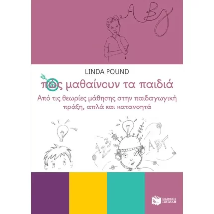 Πώς μαθαίνουν τα παιδιά: από τις θεωρίες μάθησης στην παιδαγωγική πράξη