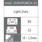 Περφορατερ Roma Europunch 21